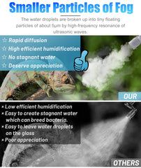 AUAAQ mangueras-extensibles: flexibilidad para adaptar la niebla al terrario.