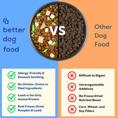A Better Treat trozos crudos de cordero para perro, sabor y nutrición visibles