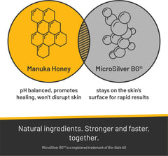 Absorbine Silver Honey Rapid Ear Care: aplicación fácil en el oído para limpieza suave.