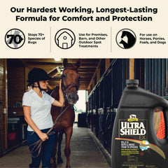 Absorbine UltraShield EX aplicado en caballo para repeler moscas y garrapatas.
