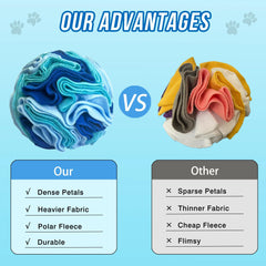ABUUL ABULL bola-snuffle 3.9, azul: material seguro y lavable