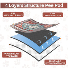 AIHSUMC superficie suave y absorbente, soporte cómodo para perros.