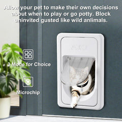 AJKJ Llave-inteligente: entrada rápida para tu mascota y control de acceso