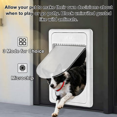 AJKJ Puerta para mascotas, sensor de proximidad para entrada automatizada.