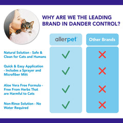 Allerpet Aloe Vera Free, pelo de gato en foco para limpieza suave.
