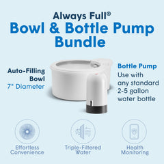 Always Full sistema auto-relleno evita derrames y mantiene agua disponible