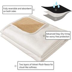 Ameritex cobija reversible crema-arena ofrece dos tonos para decorar