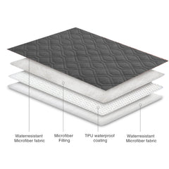 Ameritex manta impermeable para cama, ideal para evitar derrames nocturnos.