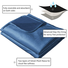 Ameritex protección impermeable para derrames y accidentes.