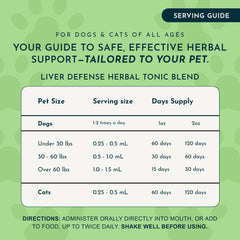 Liver Defense líquido apto para mezclar en agua de mascotas.