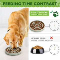 Anipaw diseño ergonómico que facilita la experiencia de comida.