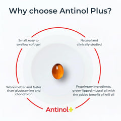 Antinol Plus: mejillón verde y krill, mezcla marina para articulaciones.