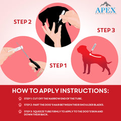 Apex Plus ofrece protección impermeable tras 24 horas de la aplicación.