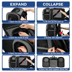 Apollo Walker Mochila transportín seguridad con cremalleras reforzadas para viaje.