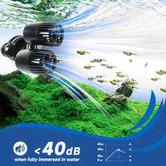 AQQA doble cabezal 360°-180° para cobertura total del acuario.