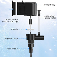 AquaMiracle aireación con venturi para acuario.