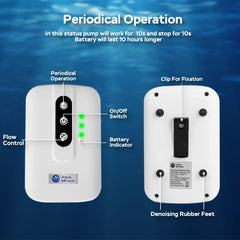 AquaMiracle conmutación automática entre corriente alterna y continua para mantener la oxigenación durante cortes.