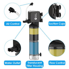 AquaMiracle modo lluvia distribuye agua suavemente en la superficie