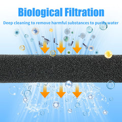 aquaneat: esponja recortable para adaptar filtros de acuario, sumidero o pre-filtro