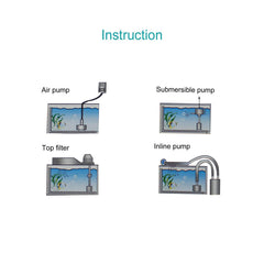 AQUANEAT apto para tanques de hasta 60 gal con filtración suave