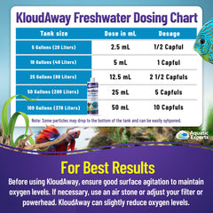 KloudAway Aquatic Experts, tanque dulce con agua clara.