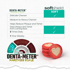 ARK NATURALS perro-pequenas-razas-masticando: apoyo a la limpieza dental al masticar.