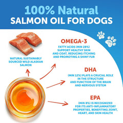 Artullano Aceite de Salmón para perros, uso diario para movilidad y vitalidad.
