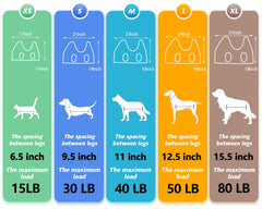 ATESON kit de corte de uñas para perros facilita recortar uñas con precisión
