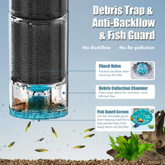 Aulofee control doble con válvula de ajuste para flujo sin molestar a los peces.