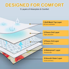Pañal Avont para entrenamiento, malla interior y exterior impermeable