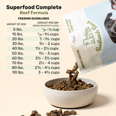 BADLANDS RANCH, ingredientes premium de res y vísceras para nutrición diaria.