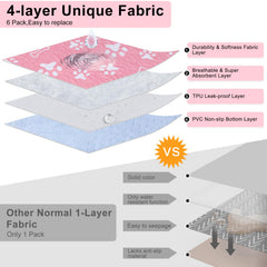 BEAUTYZOO almohadillas con absorción alta para perros 18x24, control de humedad y olores