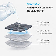 Diseño reversible Bedding Aid Moon Grey y Starlit Grey para cambiar estilo.