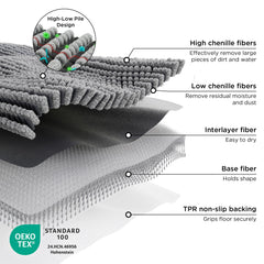 Bedsure chenille de alto-bajo, absorbe rápidamente agua de las patas.
