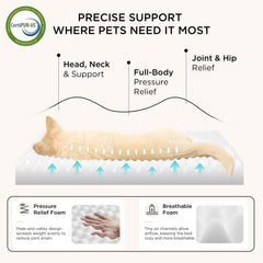 Bedsure espuma en panales alta densidad que distribuye apoyo corporal.