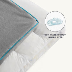 Funda desmontable con cremallera Bedsure, lavable a máquina