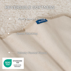 Bedsure manta gato sherpa dos-texturas añade calidez suave para noches frías