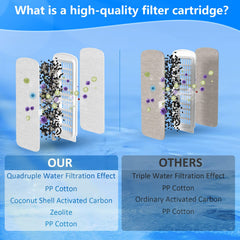 BLBAISH cartucho filtro Marina S20, filtración cuádruple para acuario estable.