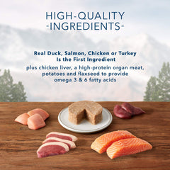 Blue Buffalo Wilderness pato-pate, proteína de calidad para músculos saludables
