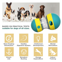 BSISUERM: dispensador de alimento para perro en pelota de entrenamiento ajustable para controlar raciones.