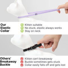 Materiales hipoalergénicos en BuddyArmor Collar para piel sensible.