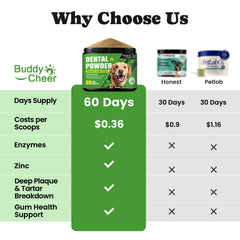 BuddyCheer polvo dental para perros con menta y té verde para aliento agradable