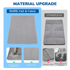 BurgenNest mat extragrande para 3-4 cajas, ideal para casas multi-gato.