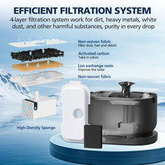 Cabiclean resina de intercambio iónico: suaviza el agua para PETLIBRO