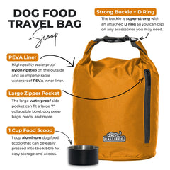 Callieco bolsa interior con recubrimiento PEVA para mantener el alimento seco y fresco durante el trayecto.