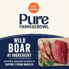 CANIDAE Pure Farm granjas regenerativas que respaldan ingredientes responsables.