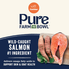 Canidae Pure Farm to Bowl ingredientes vegetales regenerativos para ecosistema saludable.