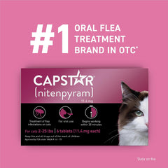 Capstar caja producto gatos: presentación clara y dosis para felinos.