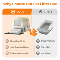 CasaNest XXL, capacidad de 82L para gatos grandes y varios felinos