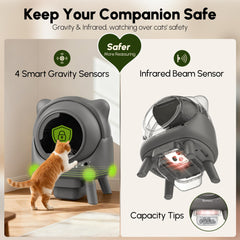 Cavrtbany sensores-infrarrojos-deteccion-peso: seguridad fiable para mascotas.
